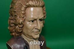 Bach Italy Carved Wood Bust Reuge Swiss Musical Music Box Lullaby WORKS GREAT