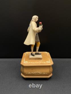 Reuge Anri Victorian Style Man Figure Removable Top Swiss Musical Music Box