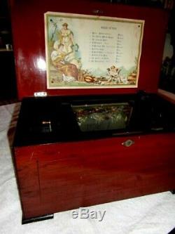 Victorian Musical Box