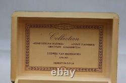 Vintage Reuge Wood Music Box Ludwig Van Beethoven Sainte Croix Switzerland